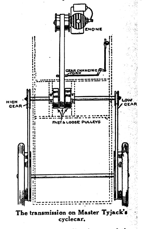 Tyzack Car